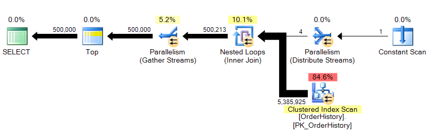 Original plan (click to enlarge)