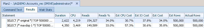 Runtime results of both queries Runtime results of both queries
