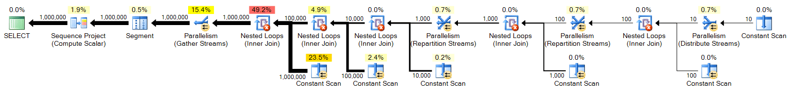 n_1MM_stack_parallel