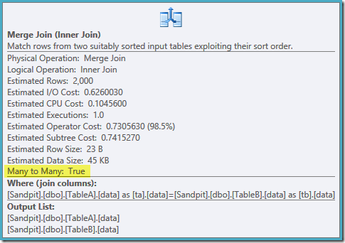Merge Join Properties Merge Join Properties