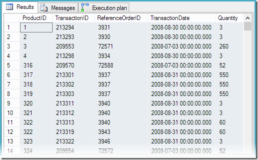 View sample results View sample results
