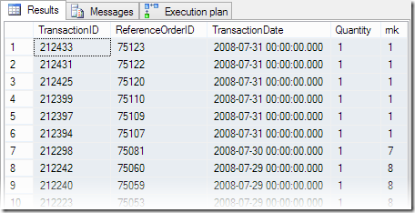 Sample output for product 878 Sample output for product 878