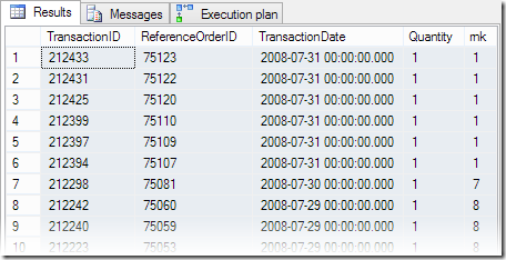 Sample output for product 878