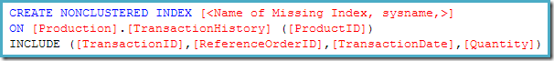 Missing index Missing index