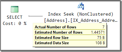 Cardinality estimate Cardinality estimate