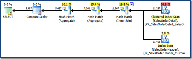 Enterprise Edition EXPAND VIEWS Plan Enterprise Edition EXPAND VIEWS Plan