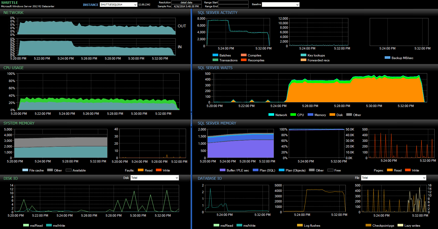 small_tx_dashboard